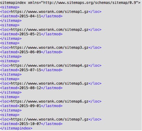 Sitemap-Indexdatei