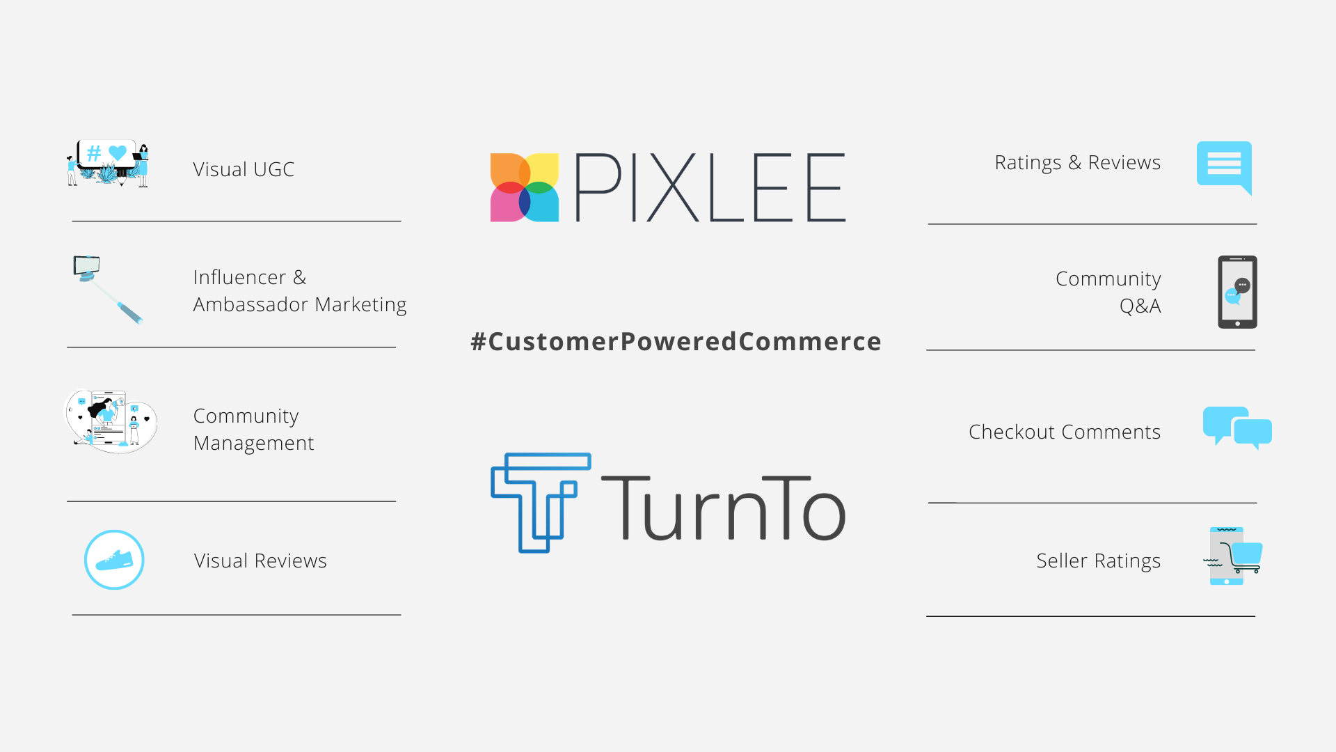 TurnTo and Pixlee Merge To The Leader In Customerpowered