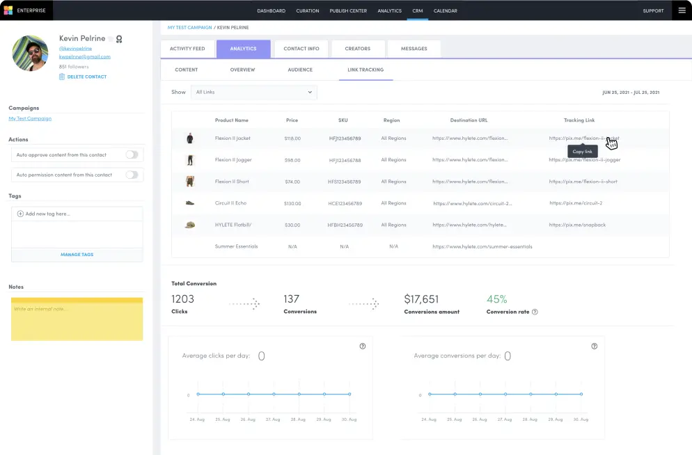 Unlock Your Influencer Marketing Channel Pixlee TurnTo
