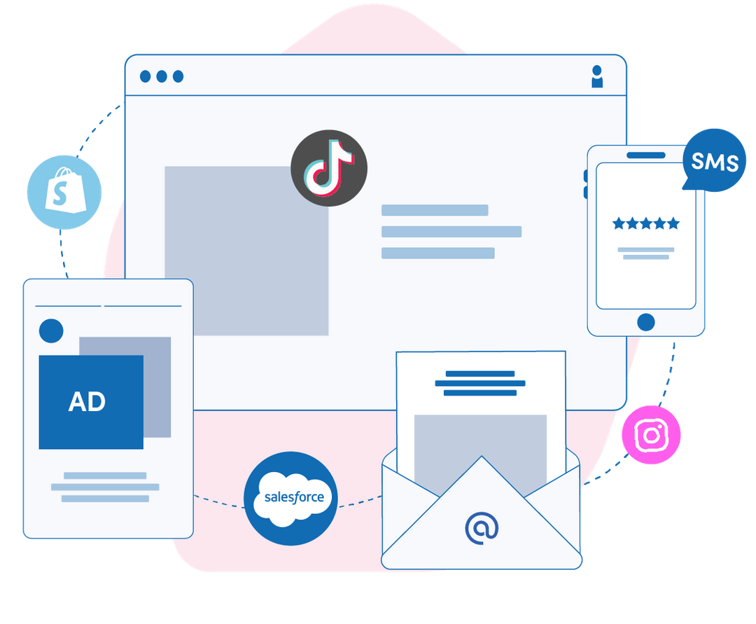 Pixlee TurnTo Social UserGenerated Content (UGC), Ratings & Reviews