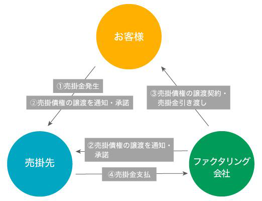 さっmすあ