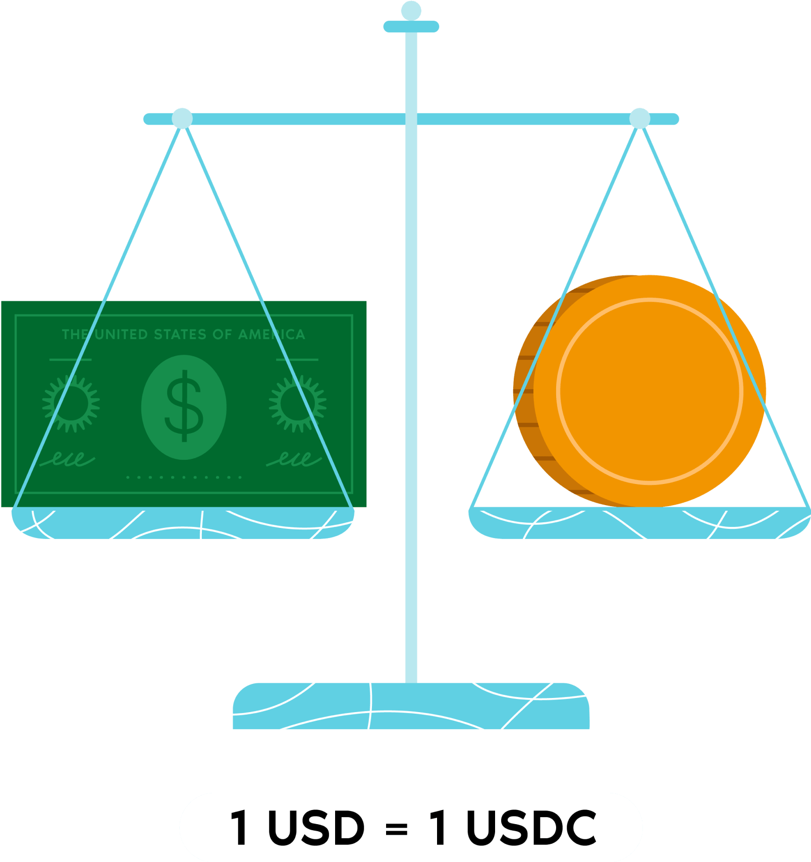 qu-es-usdc-vibrant-app-compr-usdc-sin-cupos