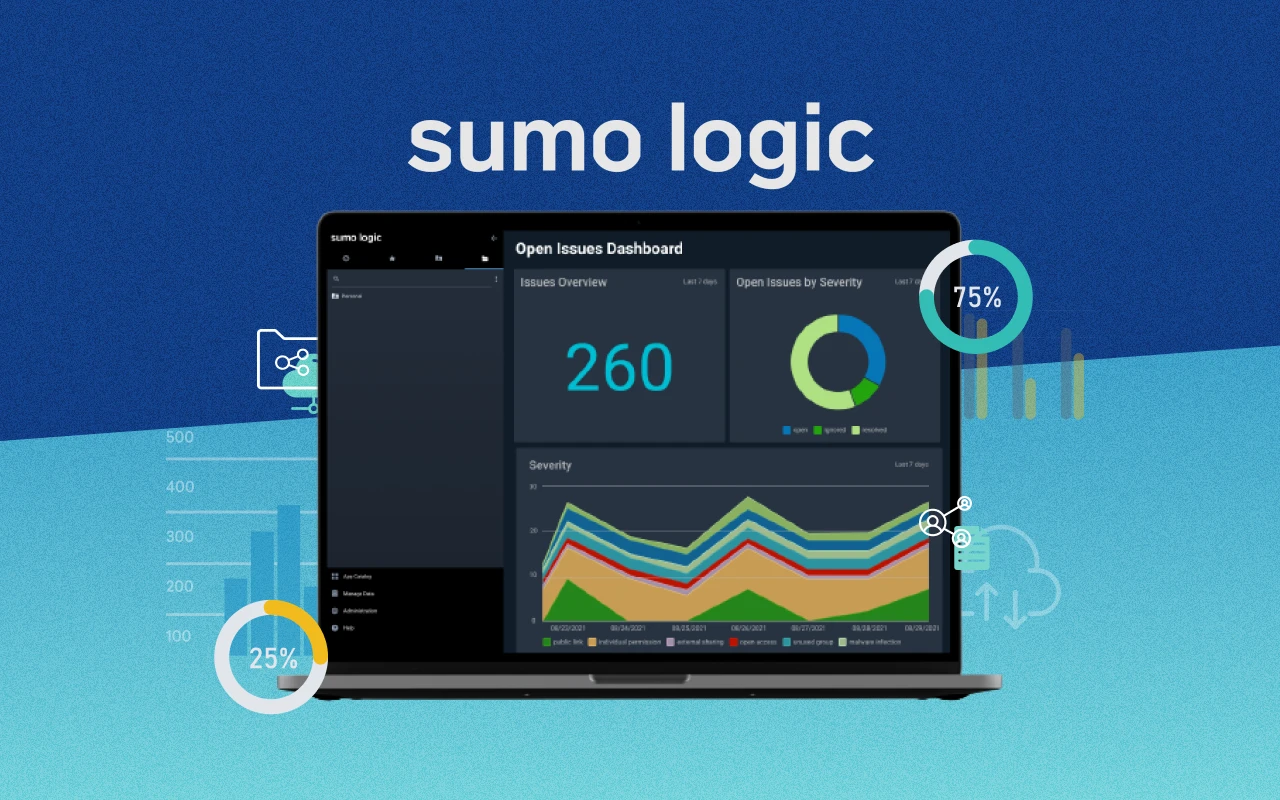 Integrate Egnyte and Sumo Logic for Greater Data Insights Egnyte Blog