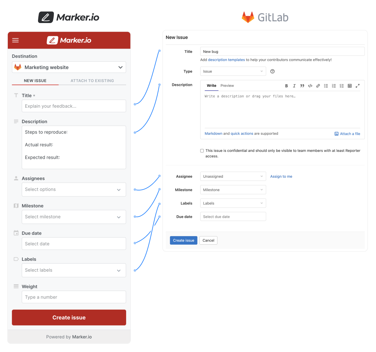 #1 Integration for Gitlab Issue Tracker | Marker.io