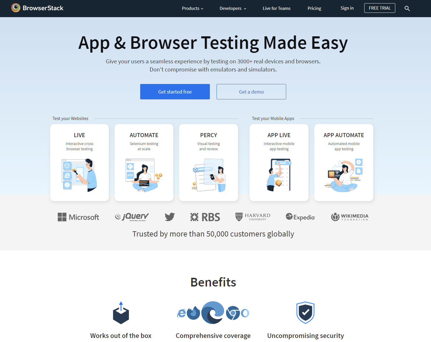 23 Best Website Testing Tools in 2023