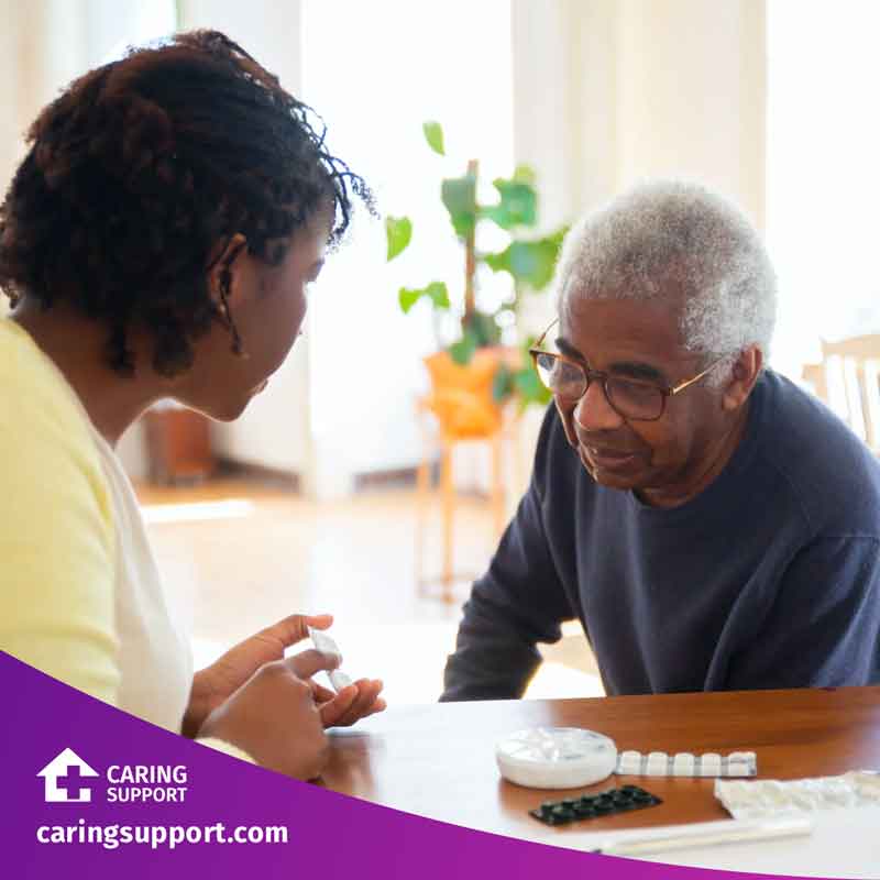 PSW Positions and Job Titles Caring Support