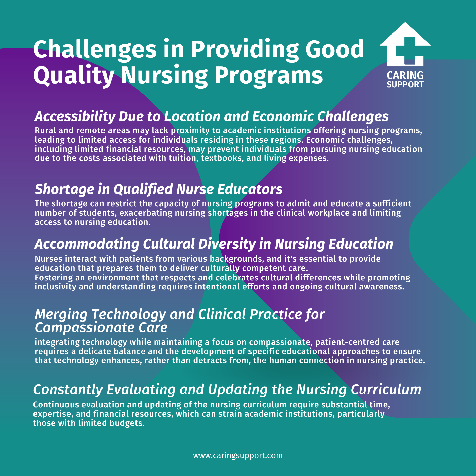 Addressing the Current Issues in Nursing Education Caring Support