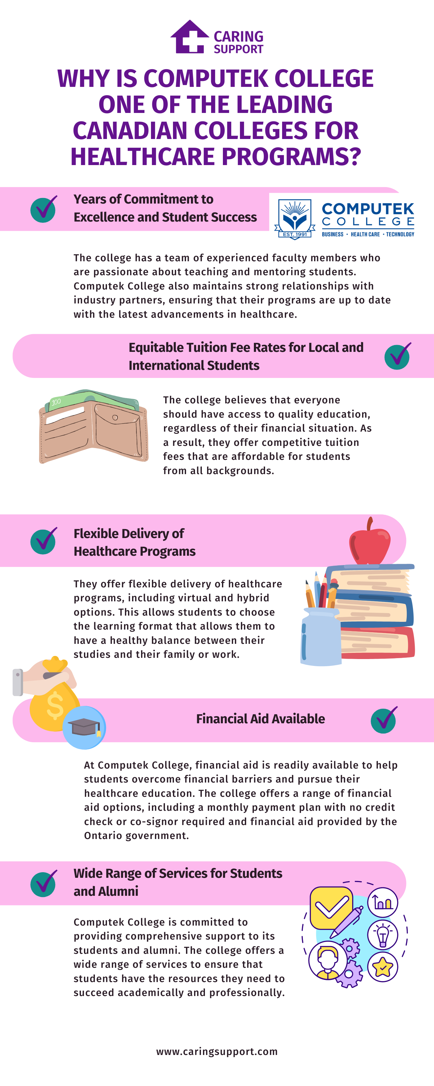 at-a-glance-computek-college-healthcare-programs-caring-support