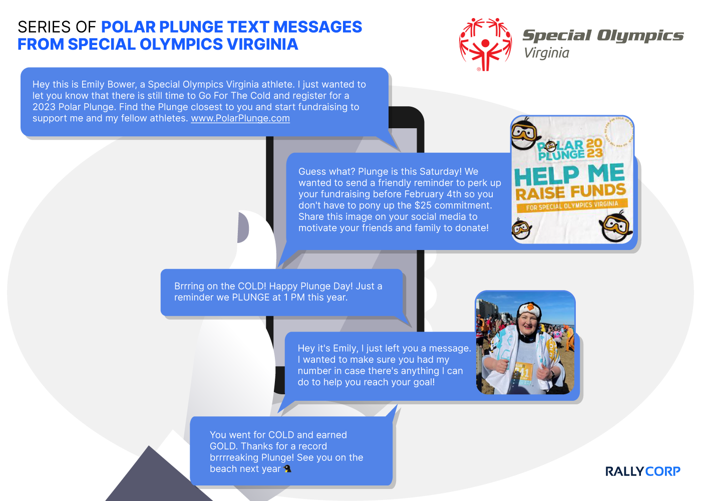 Series of Polar Plunge text messages from Special Olympics Virginia.