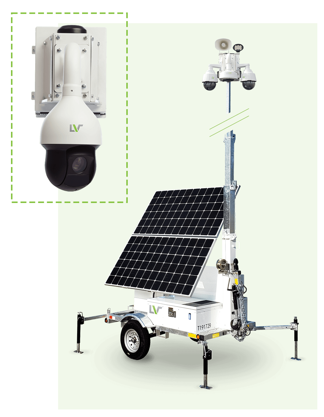 Hardware LiveView Technologies