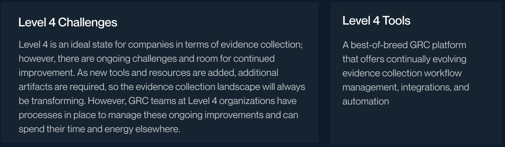 challenges at level four of audit evidence collection