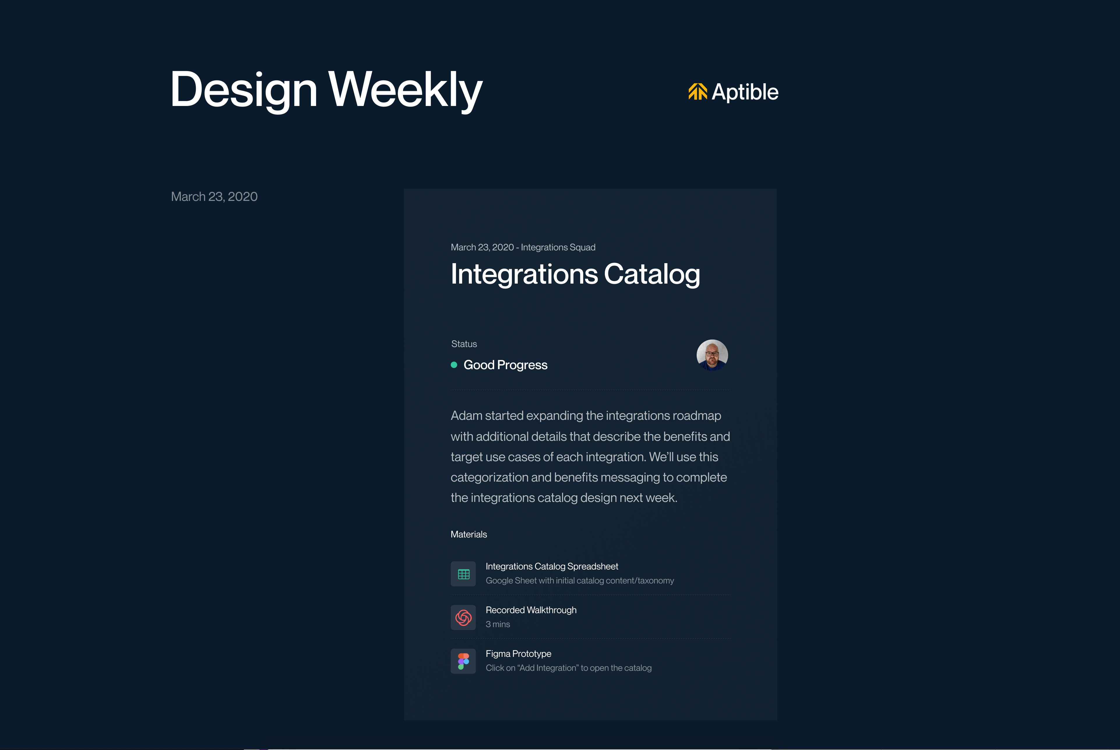 contentful