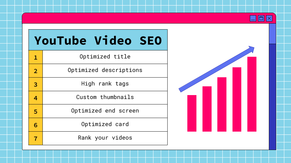 A graph with tips for YouTube SEO on the left hand side including things like optimize title and optimize description