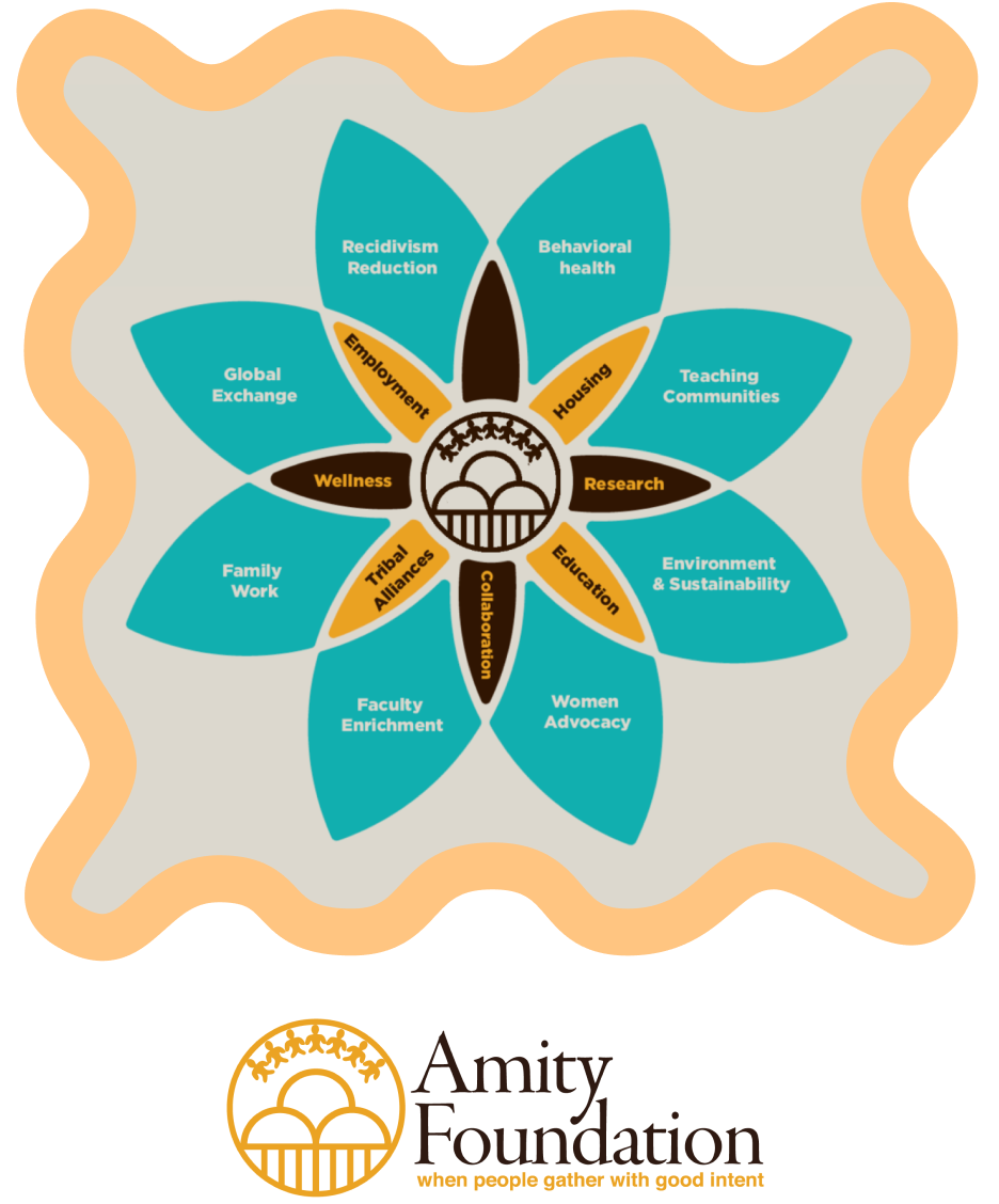 Giving Tuesday Donation Guide