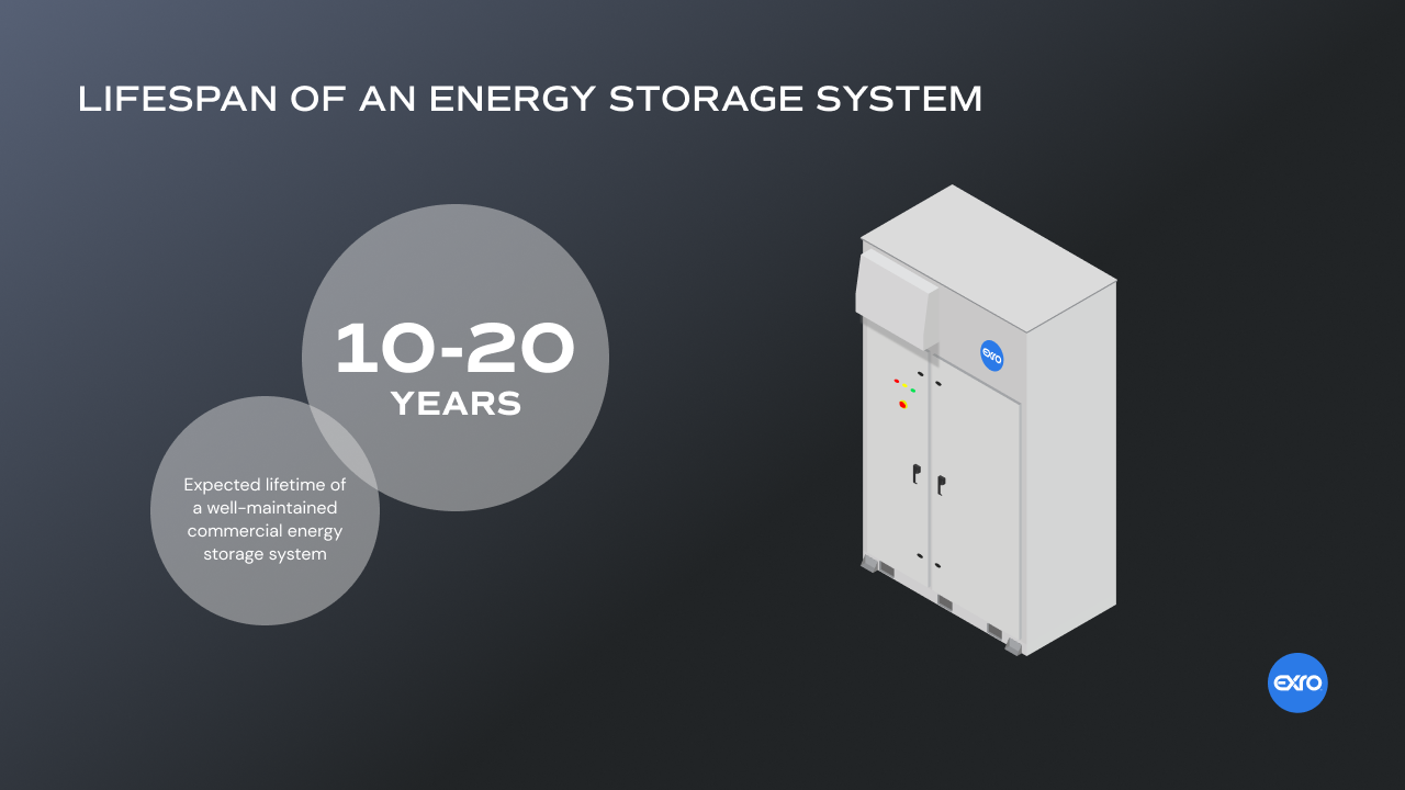 Commercial Battery Storage System FAQs