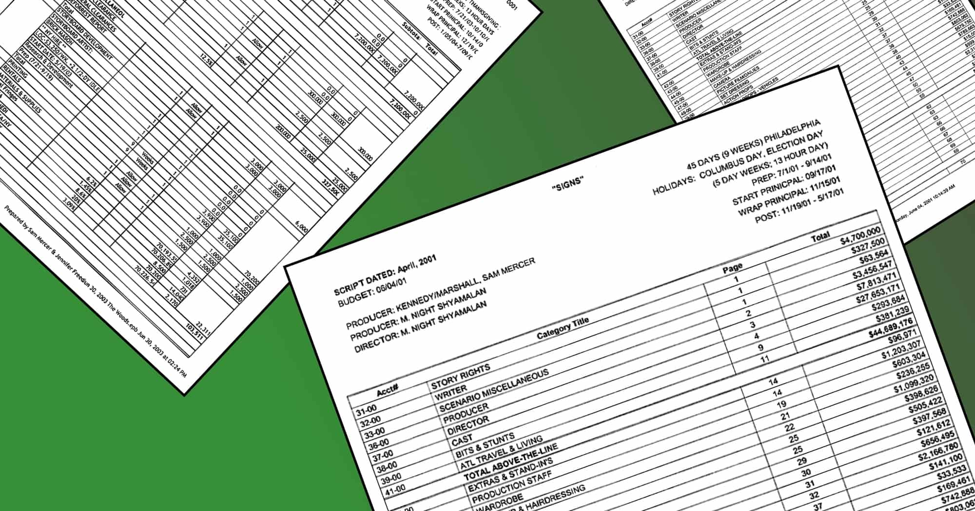 The 6 best film budgeting software of 2020 wrapbook