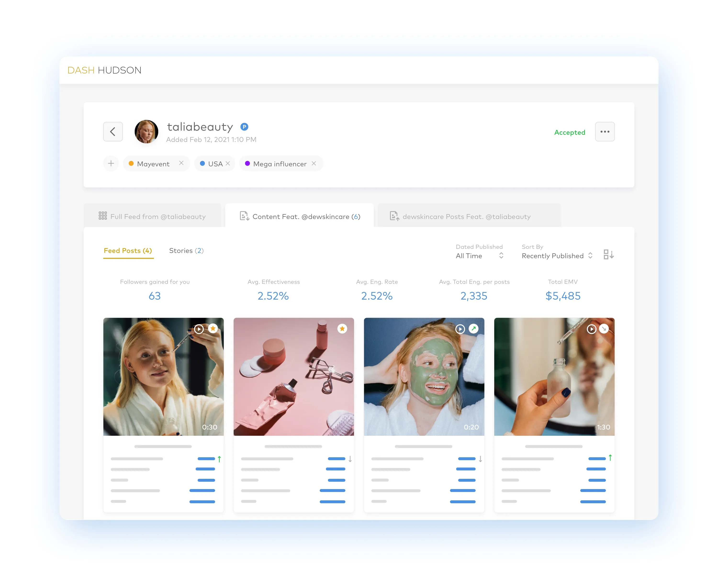 Dash Hudson Social Media Management Platform