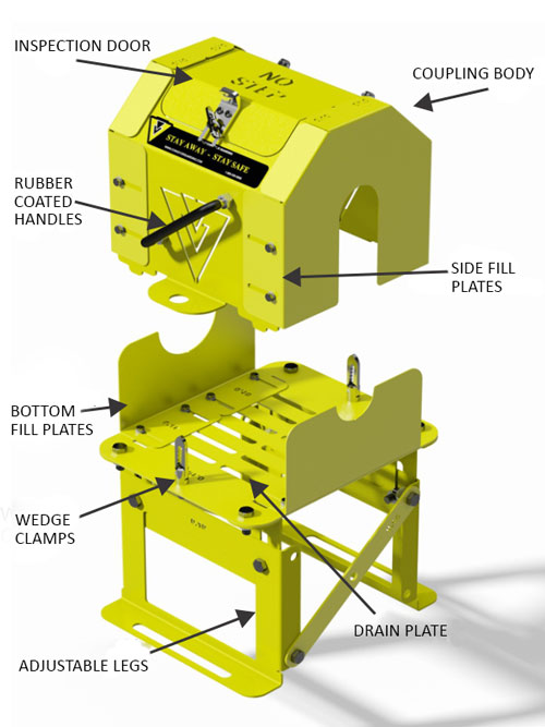 Belt Conveyor Guarding Coupling Guards