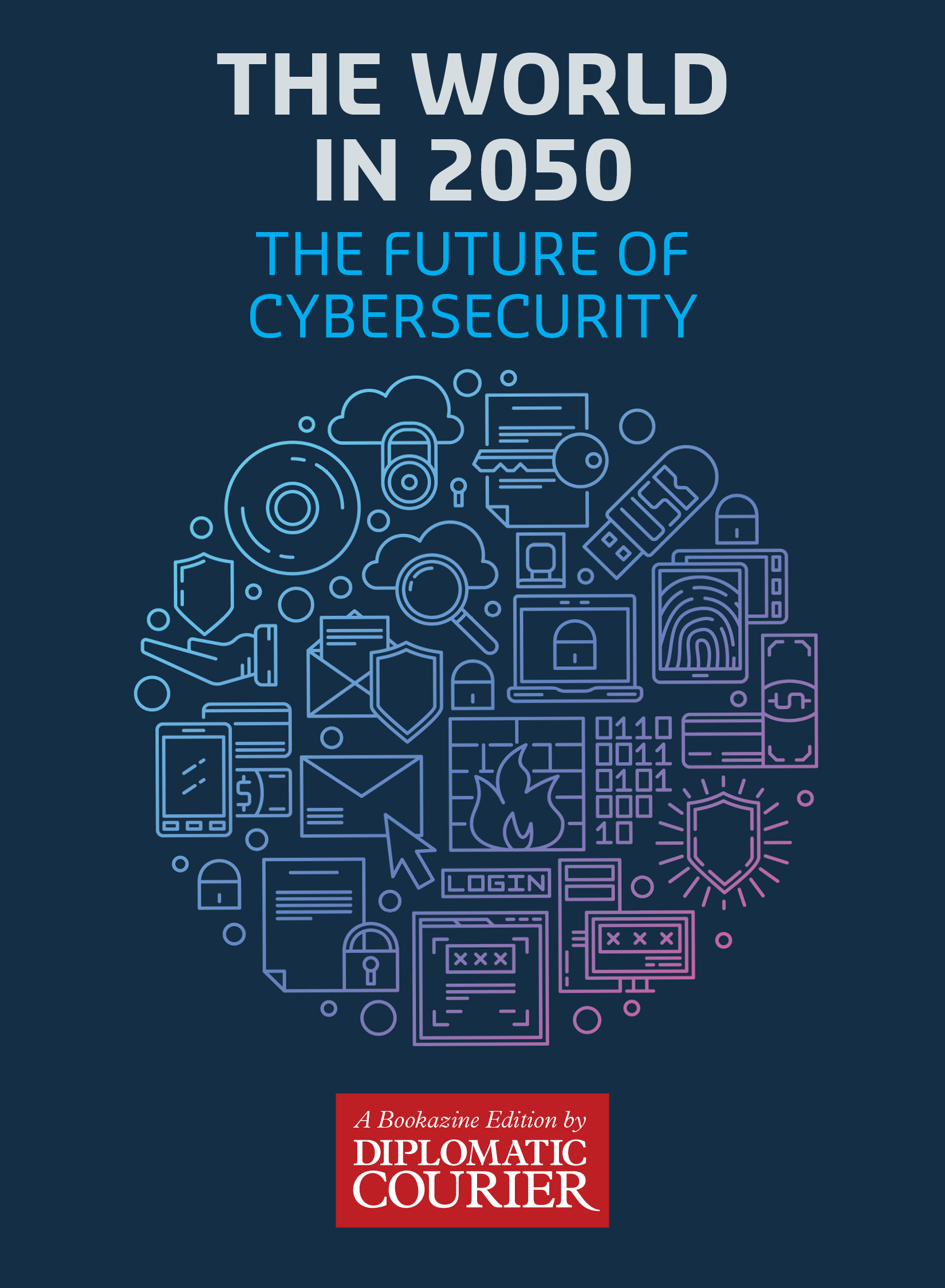 The Future Of Cybersecurity After Shoe0Nheads - zvmk065