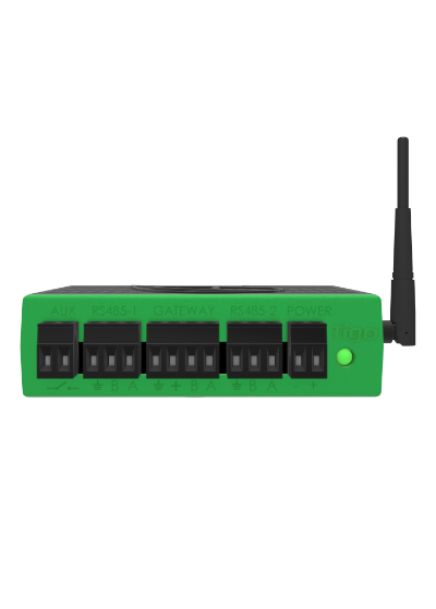 Tigo Cloud Connect Advanced (CCA) used for communicating with Tigo TS4s