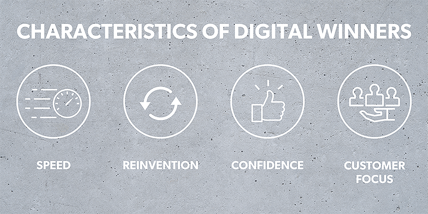 A graphic titled "Characteristics of Digitial Winners" with icons representing speed of time, reinvention, confidence and customer focus.