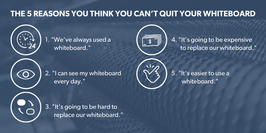 graphic image of the 5 reasons you think you can't quit your whiteboard
