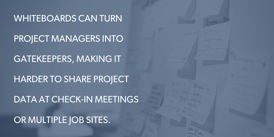 An image with text saying: whiteboards can turn project managers into gatekeepers, making it harder to share project data at checkin meetings or multiple job sites.