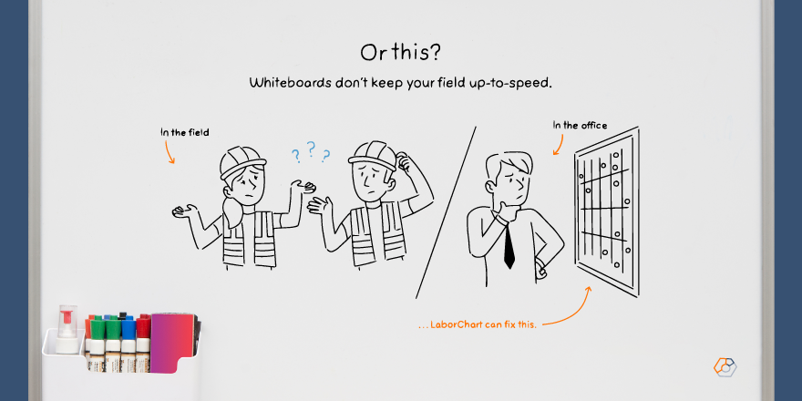 Construction workers in the field vs. workers in the office. Representing Whiteboards don't keep your field up-to-speed. LaborChart can fix this.