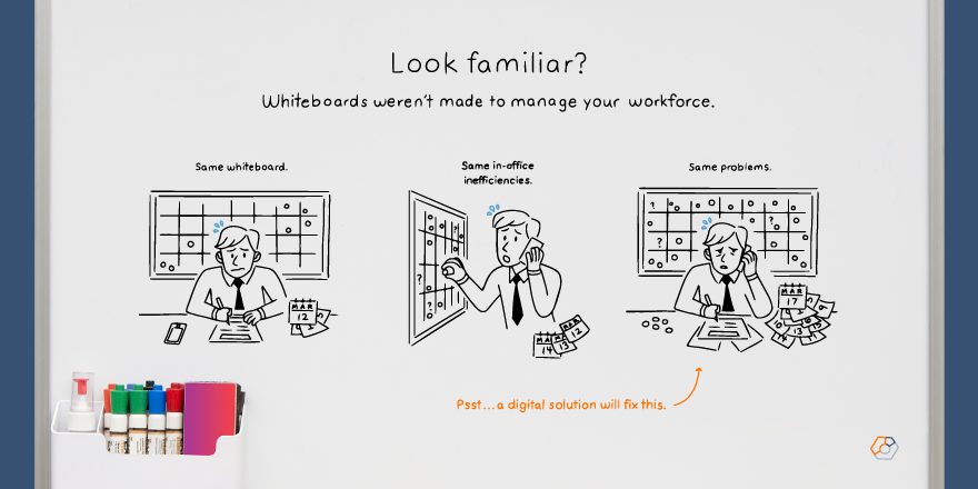 A graphic with a cartoon man using a whiteboard that says Look familiar? Whiteboards weren't made to manage your workforce.