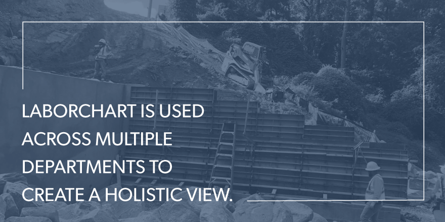 An image of construction workers with "LaborChart is used across multiple departments to create a holistic view." overlying the image overling
