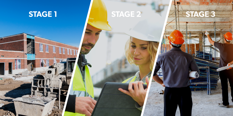 An image showing Stage 1, Stage 2 and 3 of using a past projects data to manage a future project.