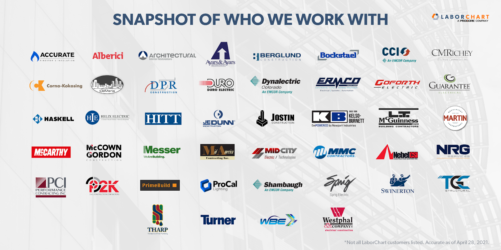 Snapshot of who we work with. LaborChart, a Procore Company and logos of our customers