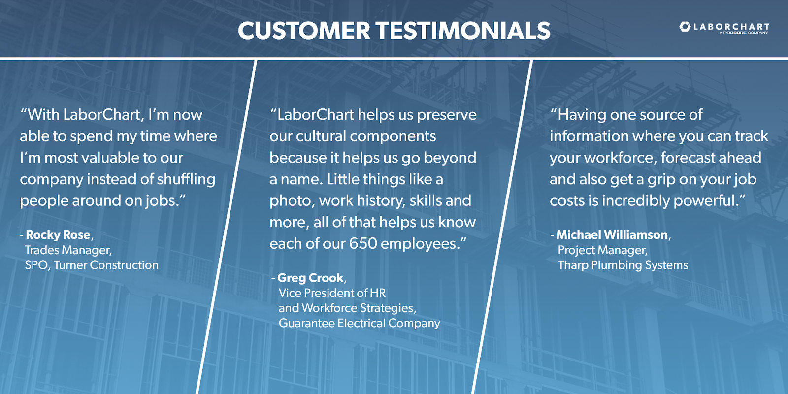 Customer testimonials from Rocky Rose, Greg Crook and Michael Williamson