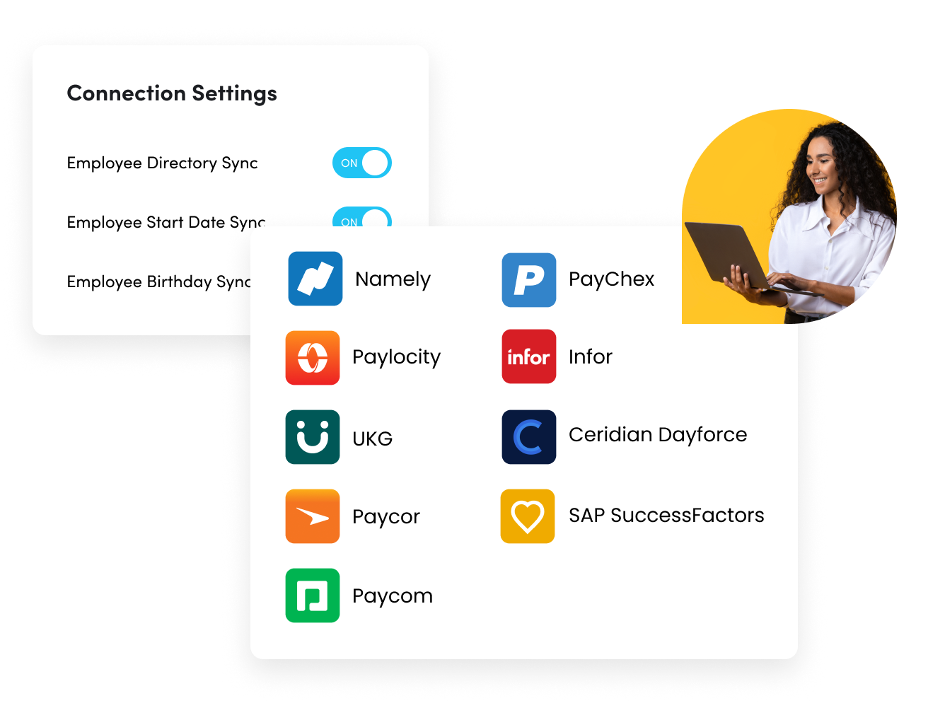 Awardco Integrations