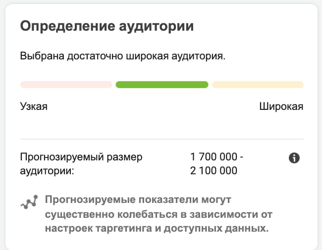 Определение аудитории в Ads Manager