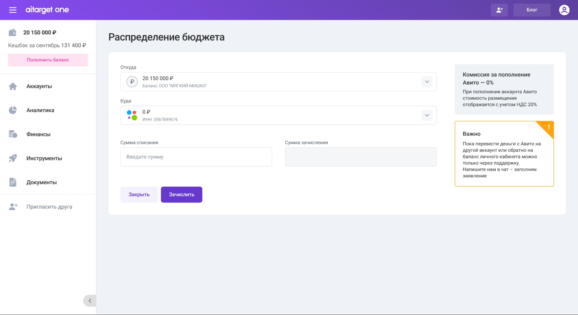 Распределение бюджета на Авито