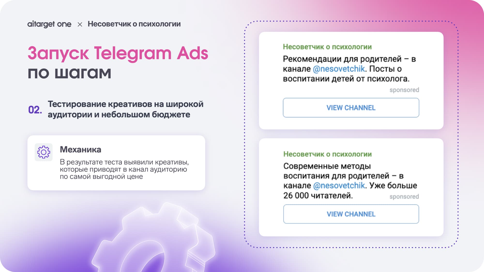 тестирование креативов на широкой аудитории и небольшом бюджете, пример объявлений для телеграм эдс