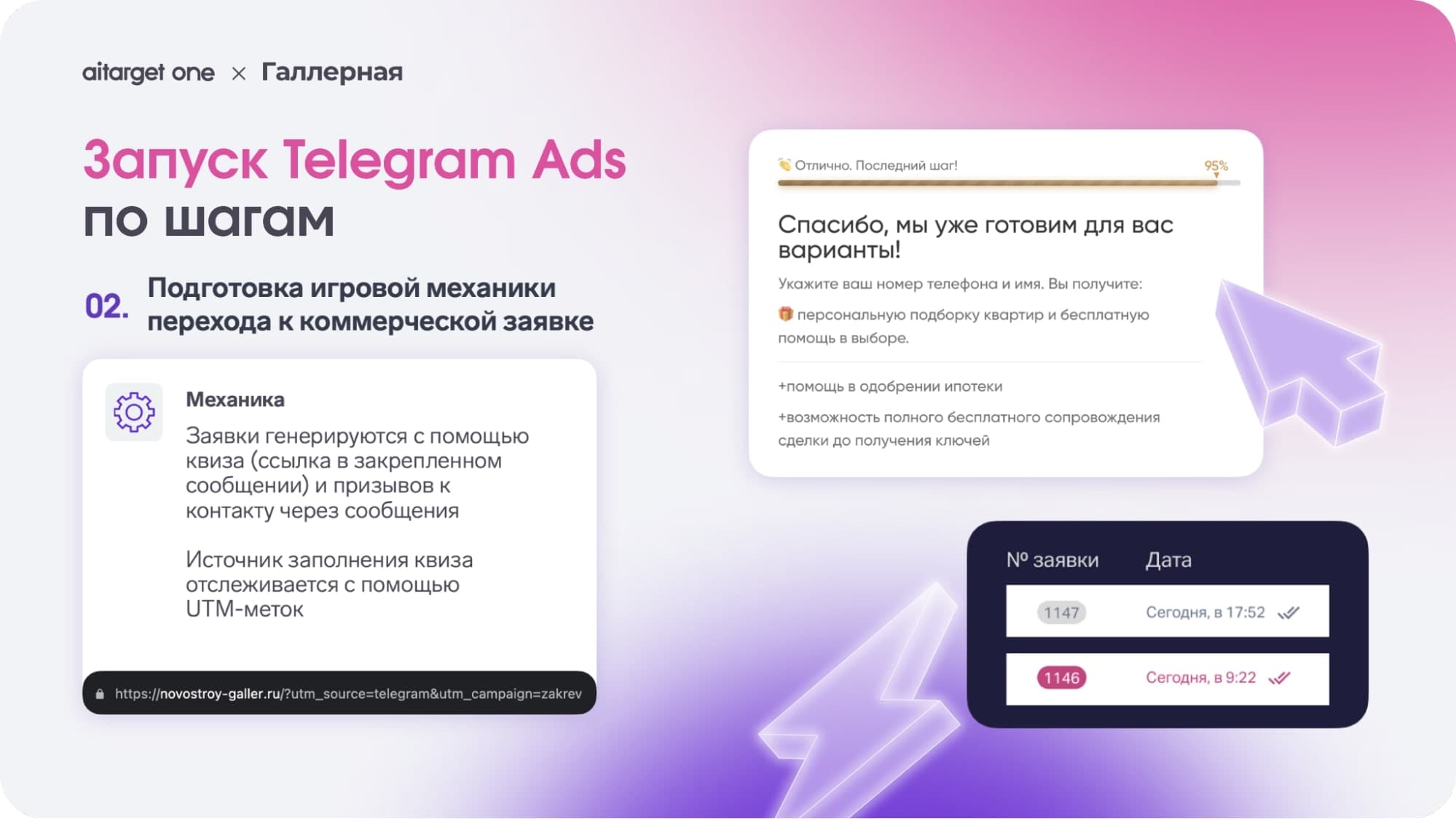 2 шаг запуска — подготовка игровой механики для перехода к коммерческой заявке
