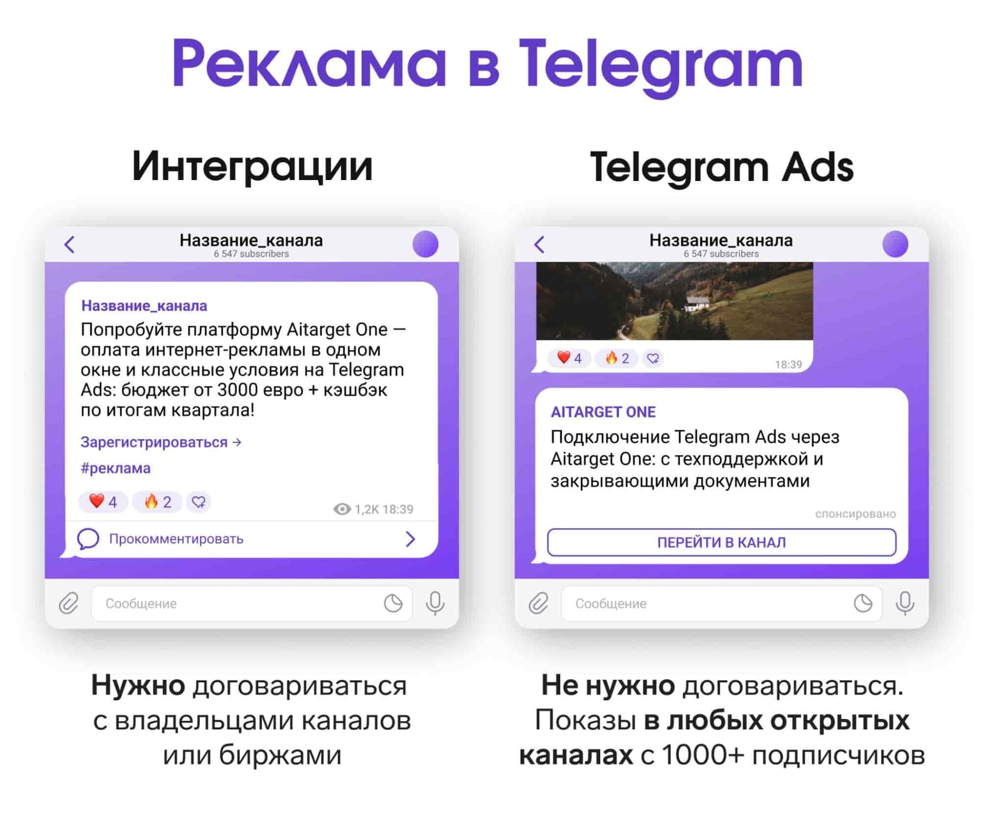 сравнение двух видов рекламы в телеграм: посевы (интеграции) и телеграм эдс