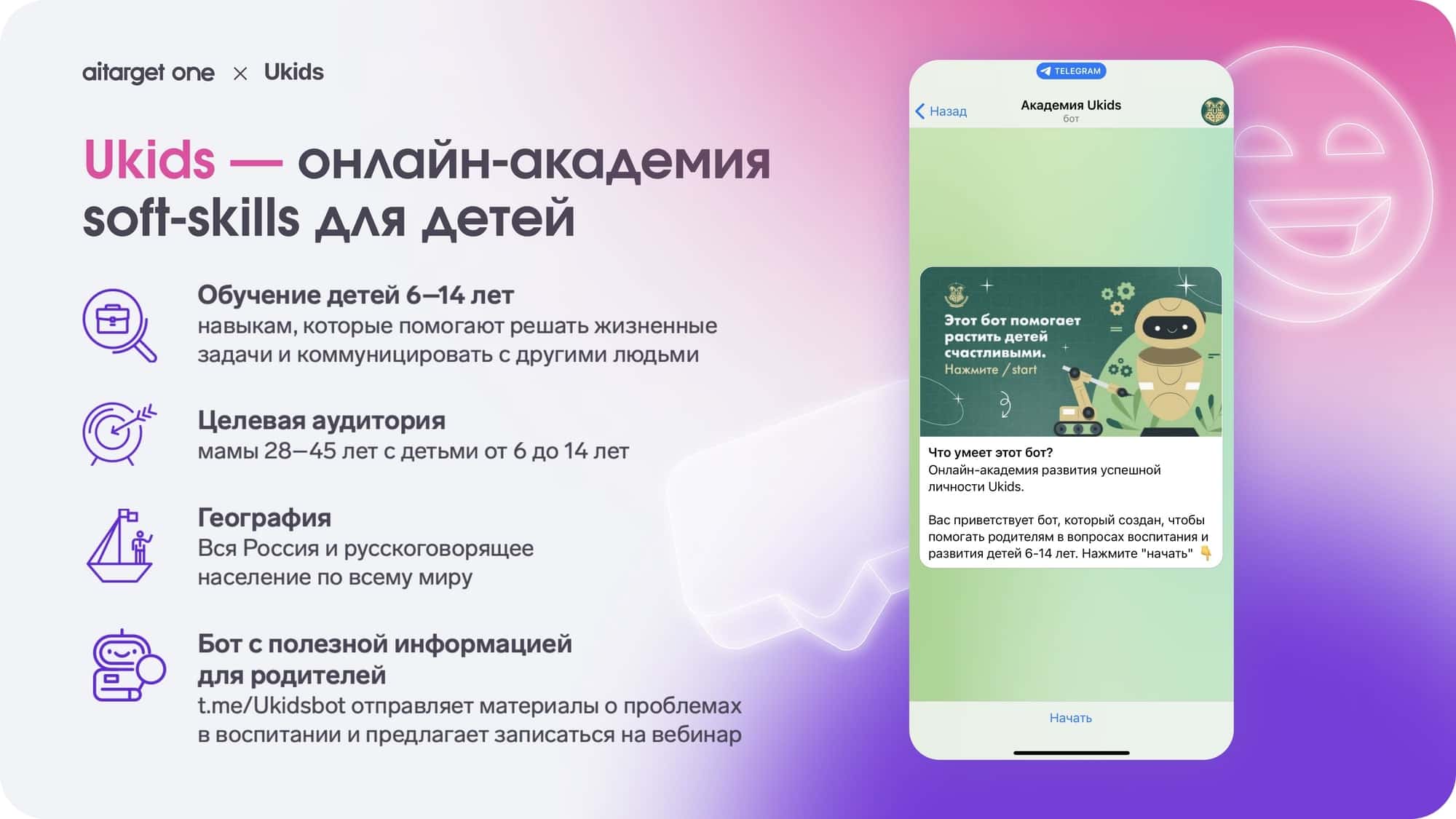 Ukids — онлайн-академия soft-skills для детей 6-14 лет, с целевой аудиторией русскоговорящие мамы 28-25 лет.