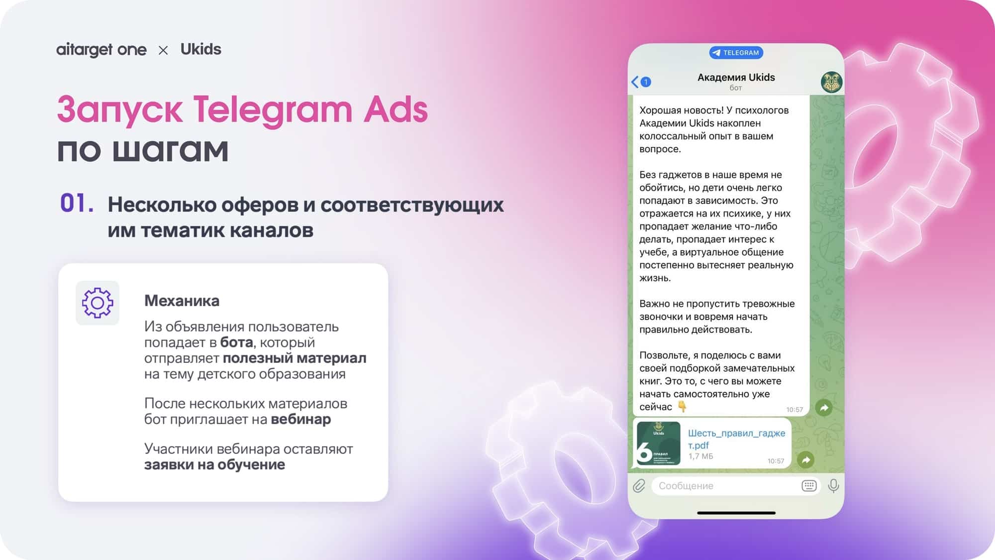 Первый шаг продвижения в Telegram Ads — подготовка нескольких офферов и подбор каналов