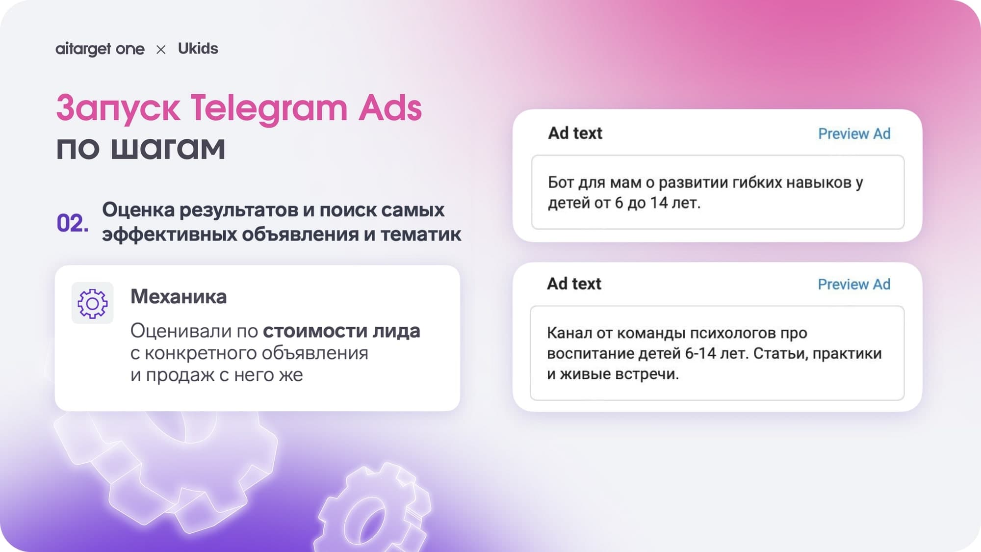 Второй шаг — оценка результатов и поиск самых эффективных объявлений и тематик