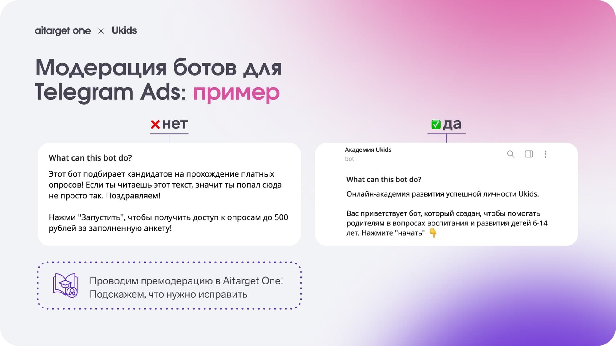 Модерация ботов для Telegram Ads: пример