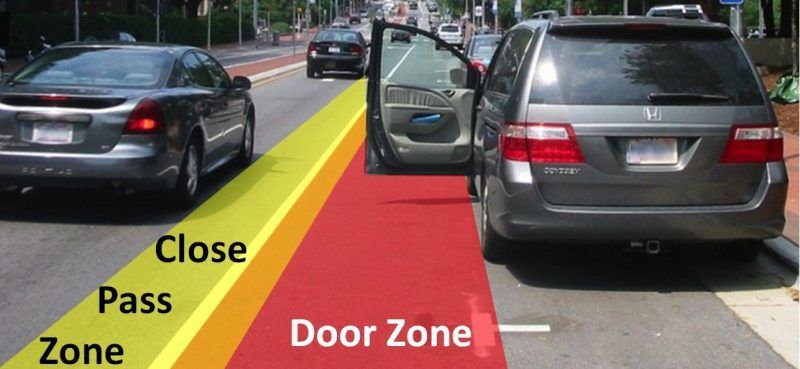 A Car's Door Zone