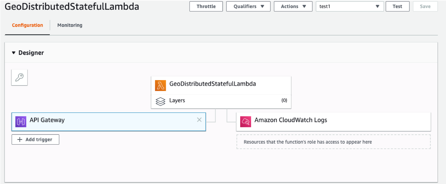geoLambda-AWS