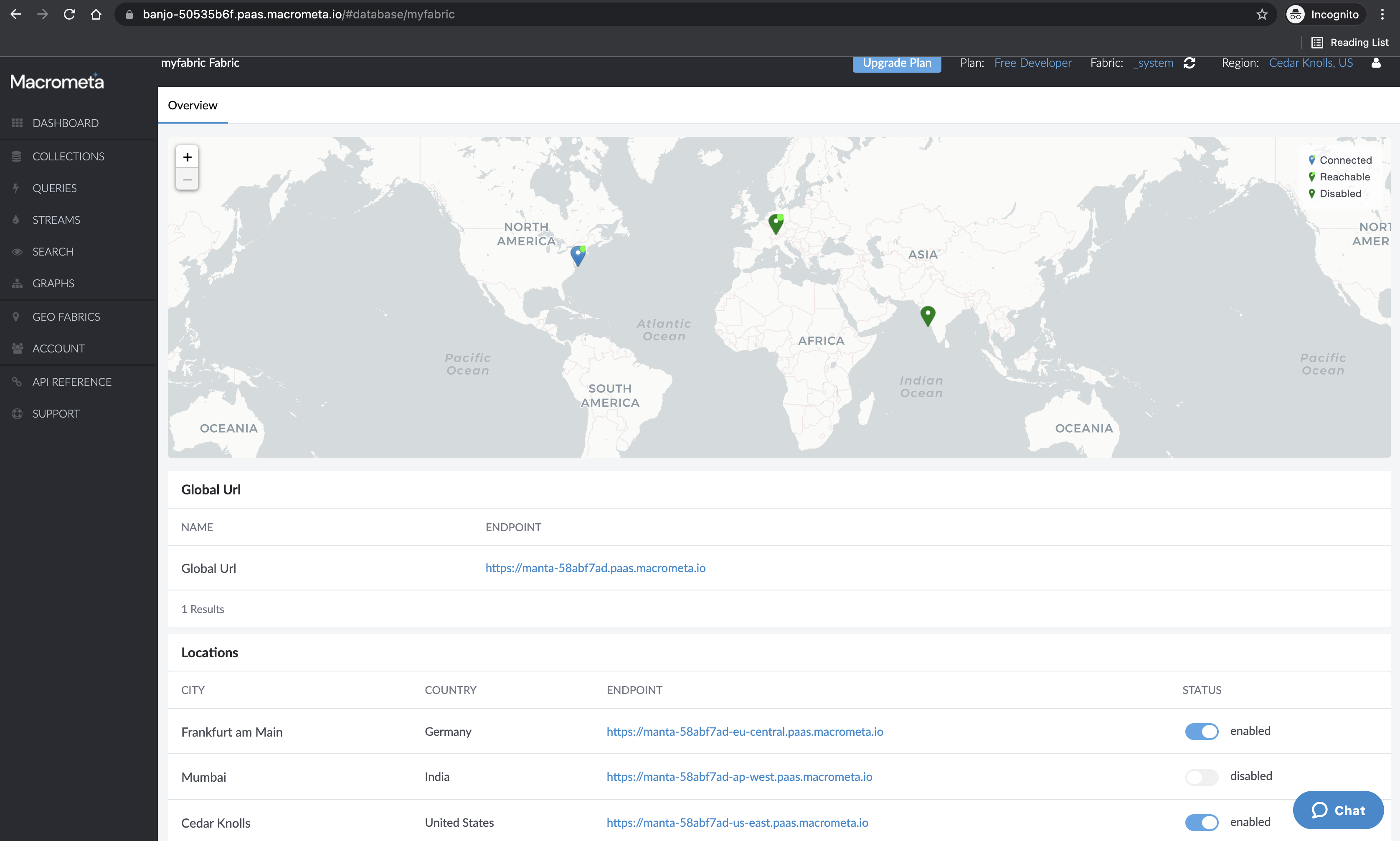 Fabric global/regional URLs, note the regional URL for Mumbai, India is currently disabled