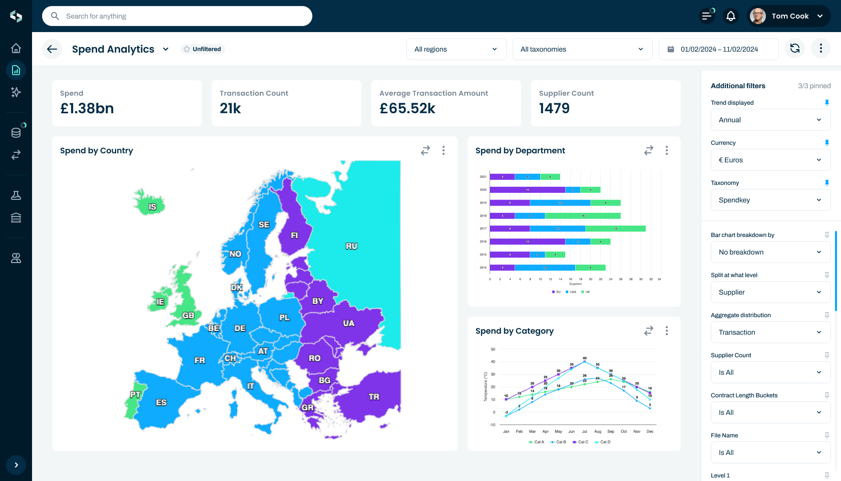 Transforming Finance With Ai Guide Transforming Finance With Ai Guide