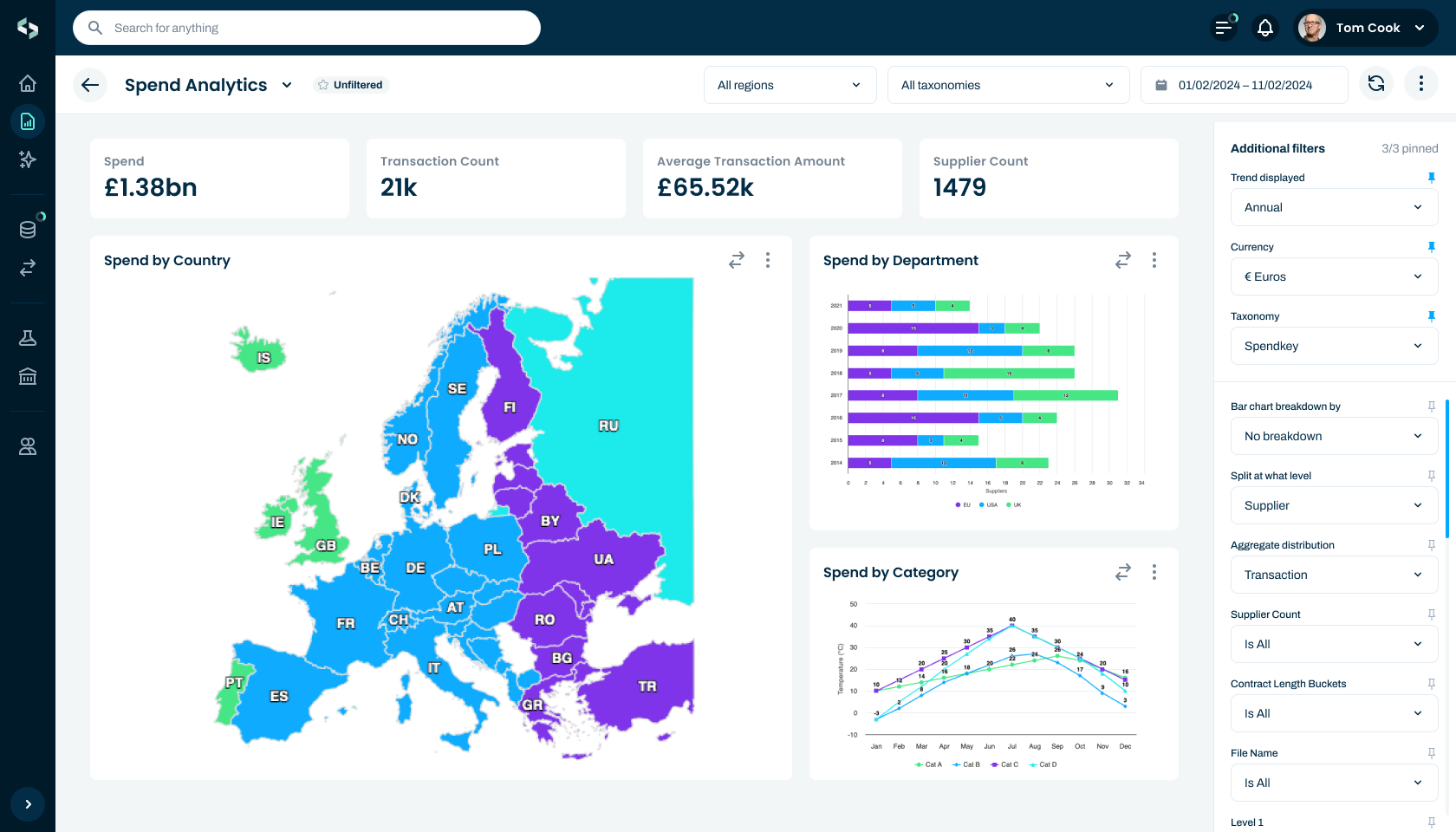 Transforming-finance-with-AI