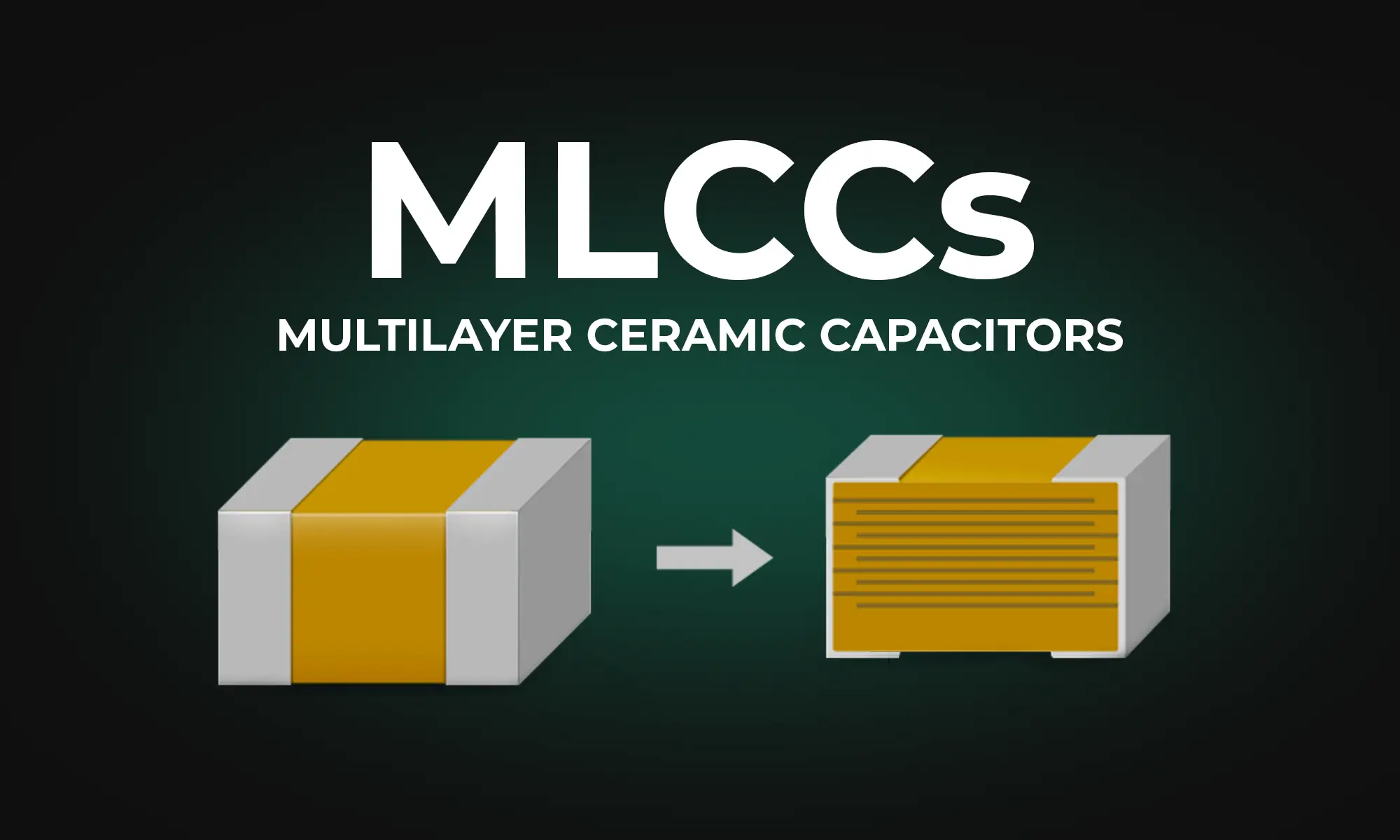 What Is a Multilayer Ceramic Capacitor Key Features and Applications
