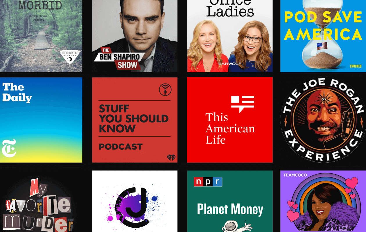 Most Popular Podcast Topics 2025 Stephen L Rasch